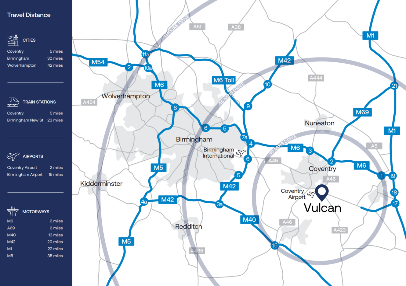 Map showing motorways, cities, train stations, and airports around Birmingham, UK, with Vulcan marked near Coventry and a travel distance legend on the left.