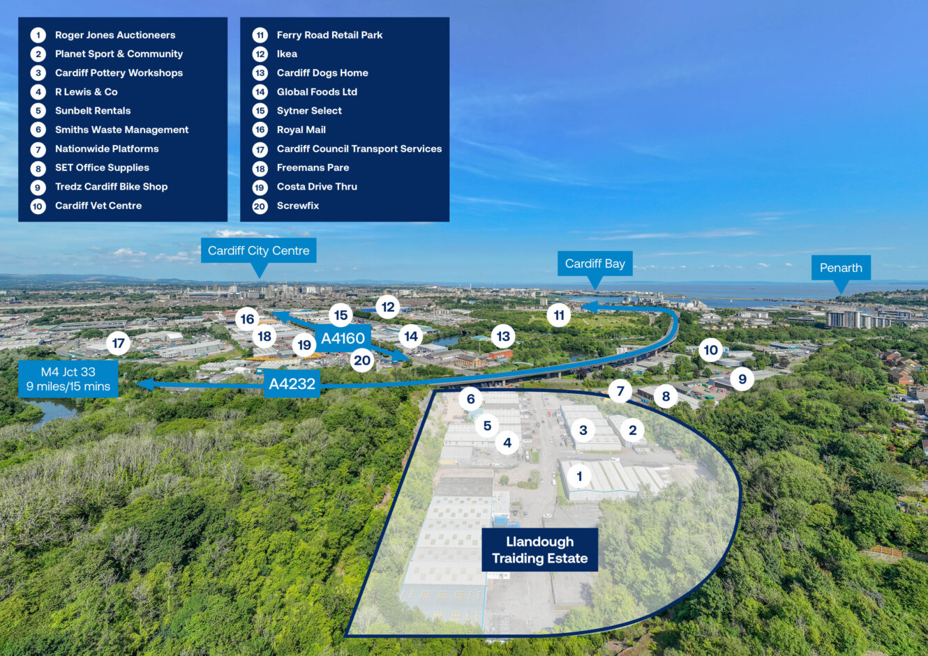 Aerial view of Llandough Trading Estate with numbered locations marked, major roads highlighted, and a list of nearby amenities and travel times displayed.