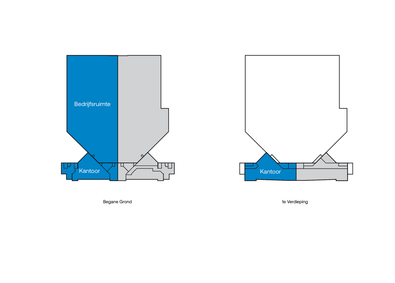 Twee plattegronden met blauwe labels voor Kantoor en Bedrijfsruimte op de begane grond en alleen Kantoor op de eerste verdieping.