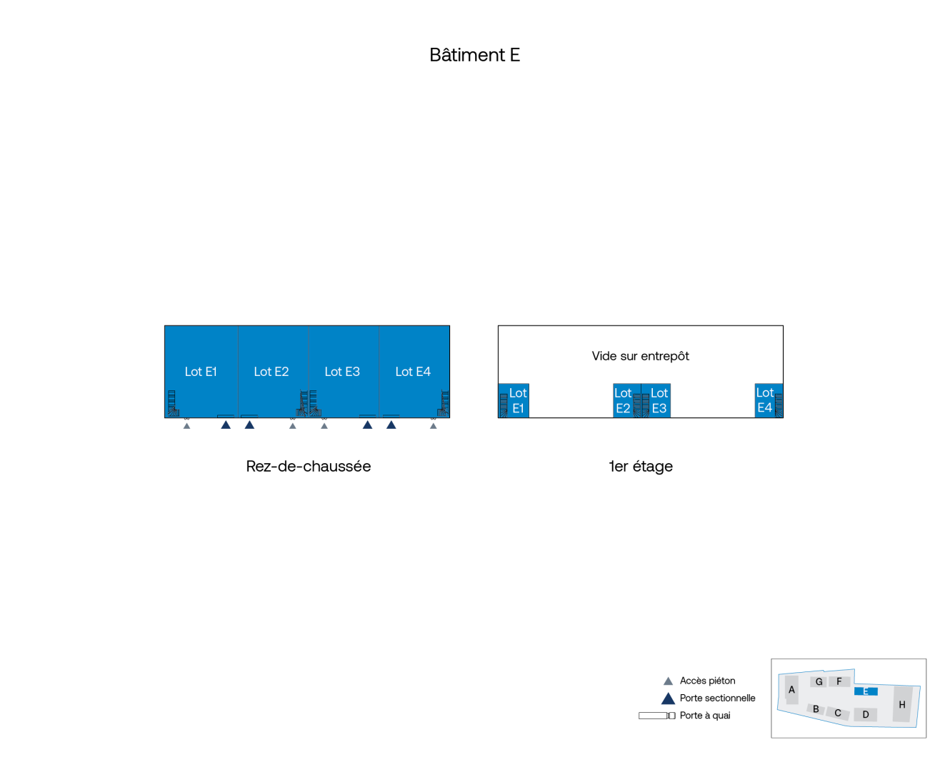 Plan du bâtiment E montrant quatre lots (E1-E4) au rez-de-chaussée et un entrepôt ouvert au-dessus, avec des icônes pour l'accès piéton, la porte sectionnelle et le quai de chargement.