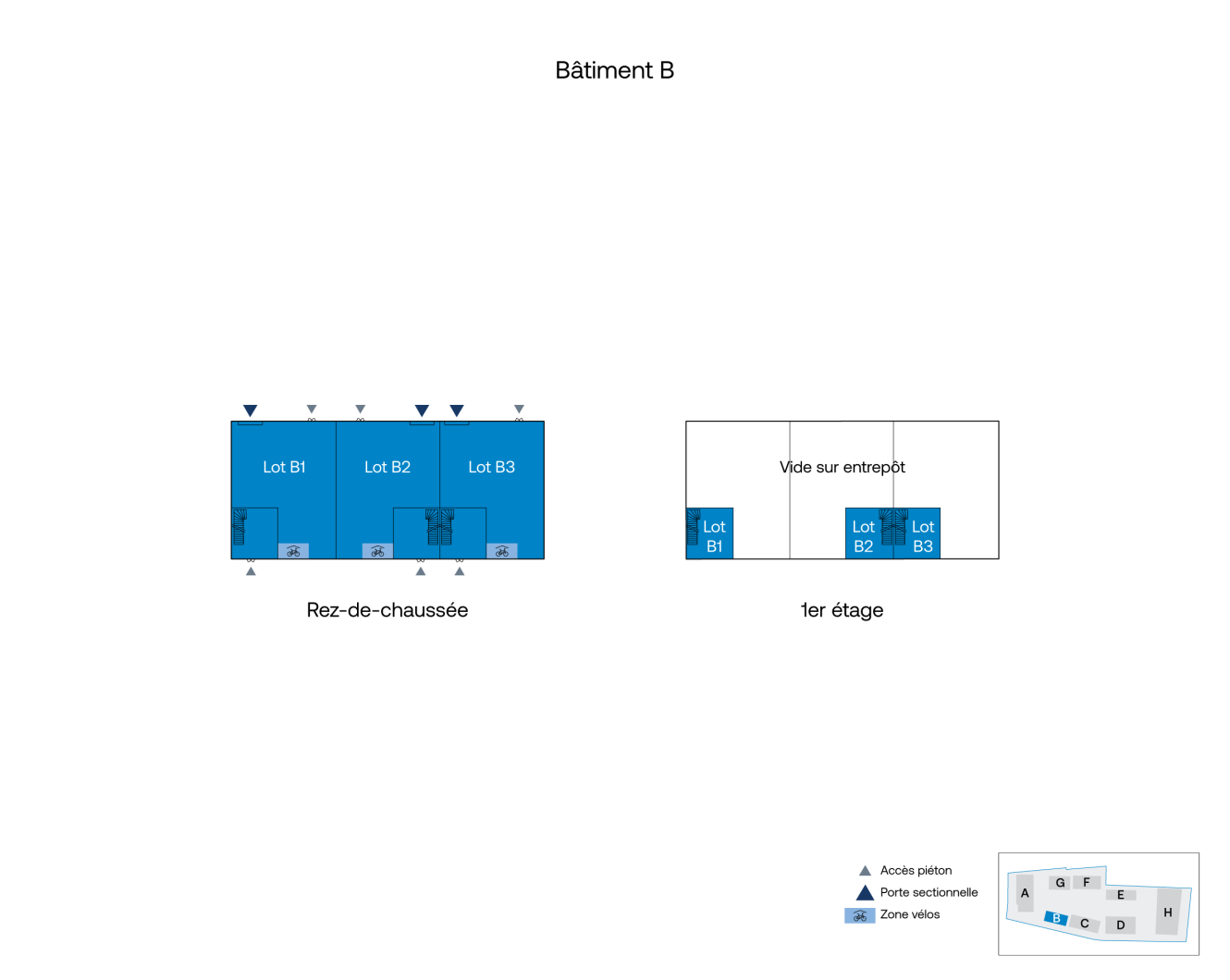 Plan du bâtiment B : rez-de-chaussée avec trois unités (B1, B2, B3) ; au premier étage, espace de stockage vide au-dessus des unités. La légende indique les portes et les zones réservées aux véhicules.