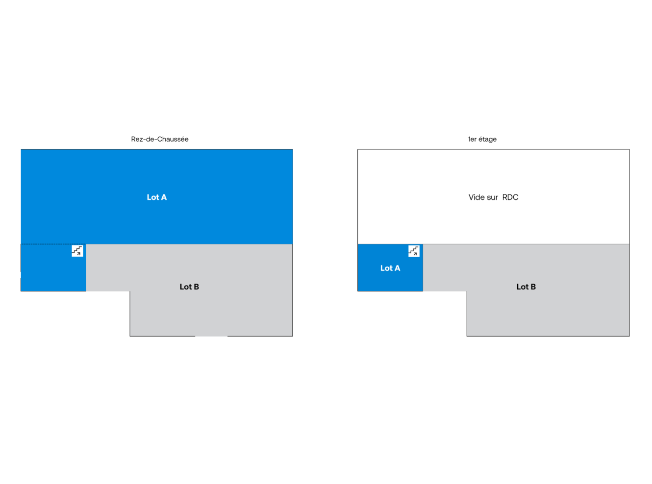 Plan d'étage montrant deux niveaux : le rez-de-chaussée avec le lot A (bleu) et le lot B (gris), et le premier étage avec le lot A, le lot B et un espace ouvert au-dessus du rez-de-chaussée. Etiquettes en français.