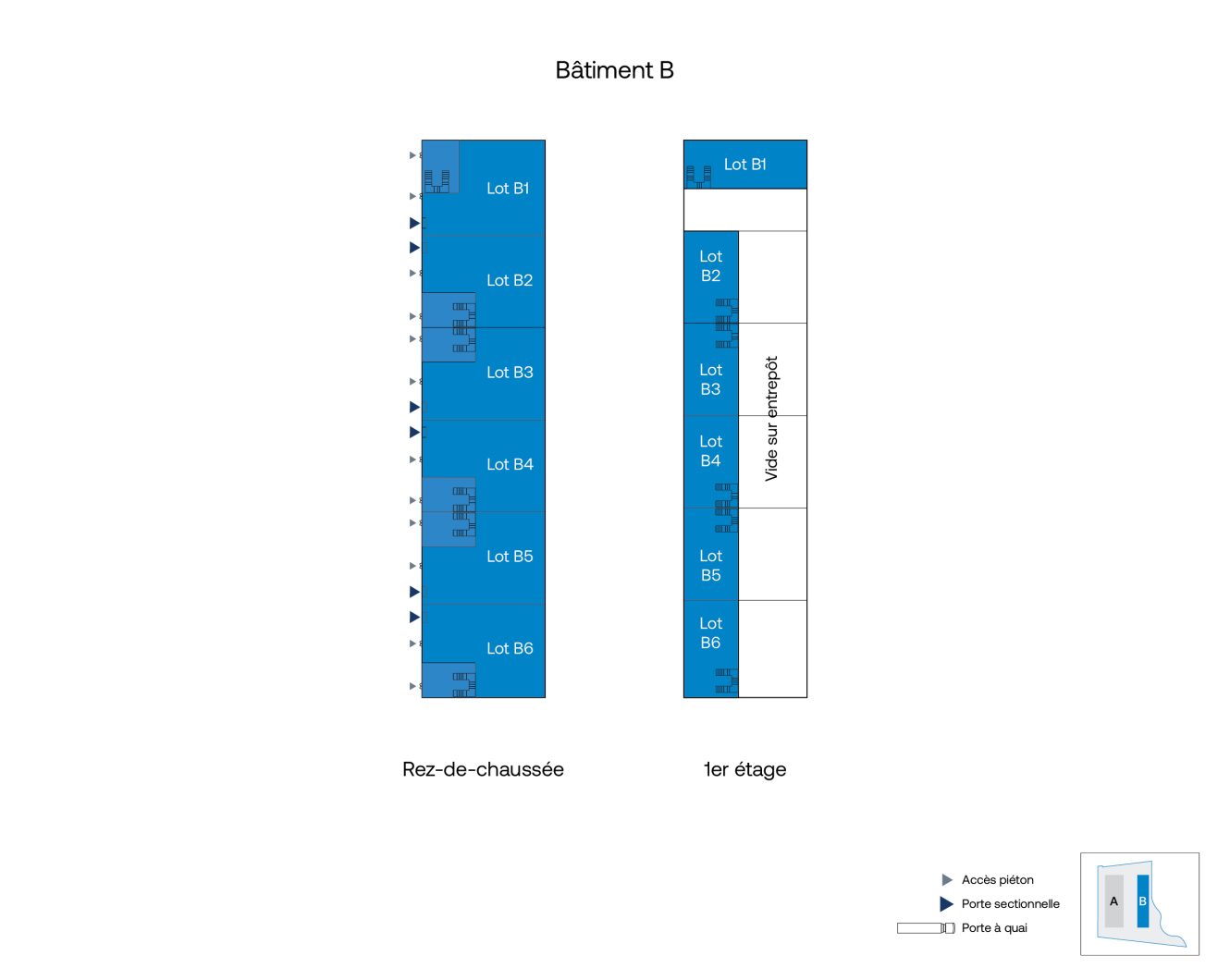 Plan du bâtiment B montrant le rez-de-chaussée et le premier étage avec les lots étiquetés B1 à B6, l'accès piéton, les portes sectionnelles et le quai de chargement indiqués dans la légende.