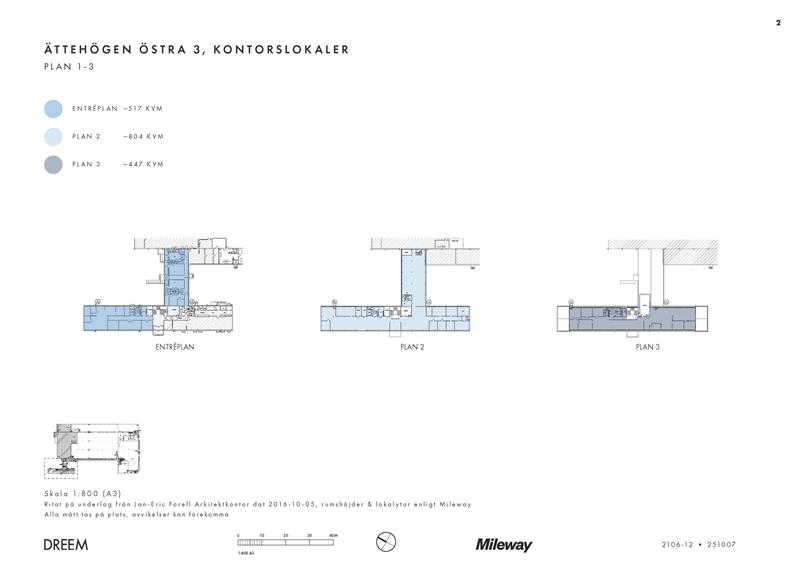 Arkitektoniska planlösningar för tre kontorsnivåer, var och en märkt med yta i kvadratmeter; entréplan är 577 kvm, plan 2 är 804 kvm och plan 3 är 447 kvm.