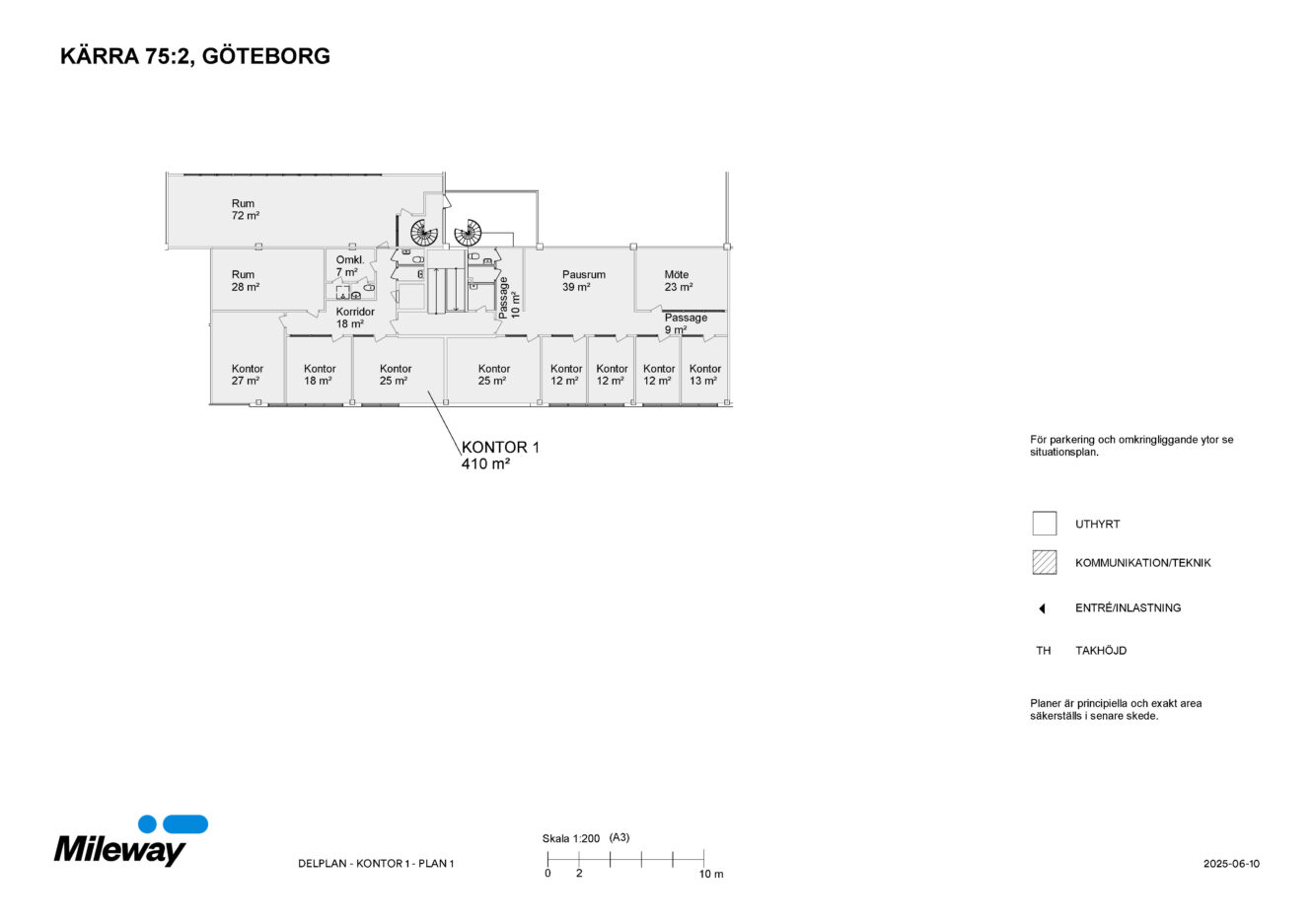 Planritning över en kontorslokal märkt KONTOR 1 (410 m²) i Kärrå 75:2, Göteborg, med olika rum, korridorer och tekniska symboler. Mileways logotyp och teckenförklaring ingår.