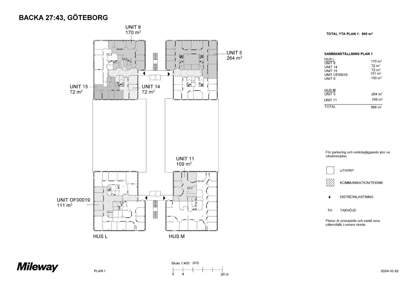 Planritning över Backa 27:43, Göteborg, som visar fem lägenheter, gemensamma utrymmen, trappor, teknikrum, ytstorlekar och symbolförklaring.