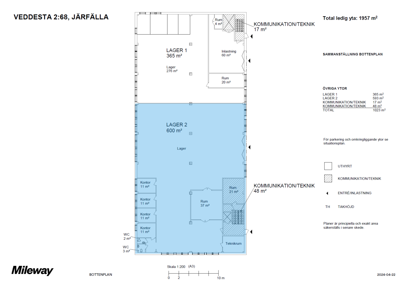 Planritning över en kommersiell byggnad som visar märkta lagerutrymmen, kontor, personalrum, tekniska rum och toaletter, med en total tillgänglig yta som anges till 1 957 m².