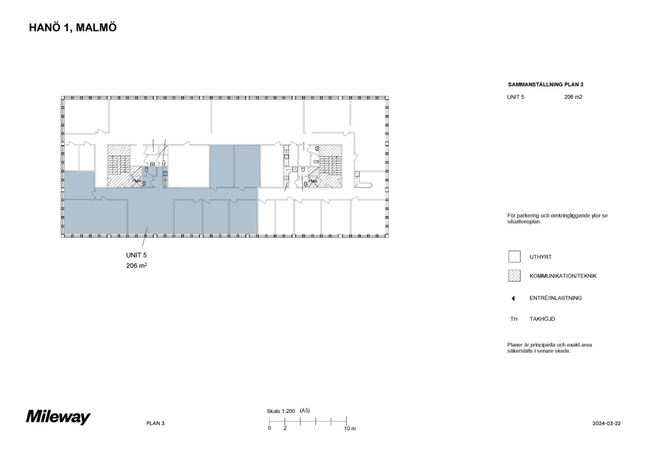 Planritning över Hanö 1, Malmö, med enhet 5 (206 m²) markerad i blått, med förklaringar för enhet, gemensamhetsutrymme, entré och takfönster.