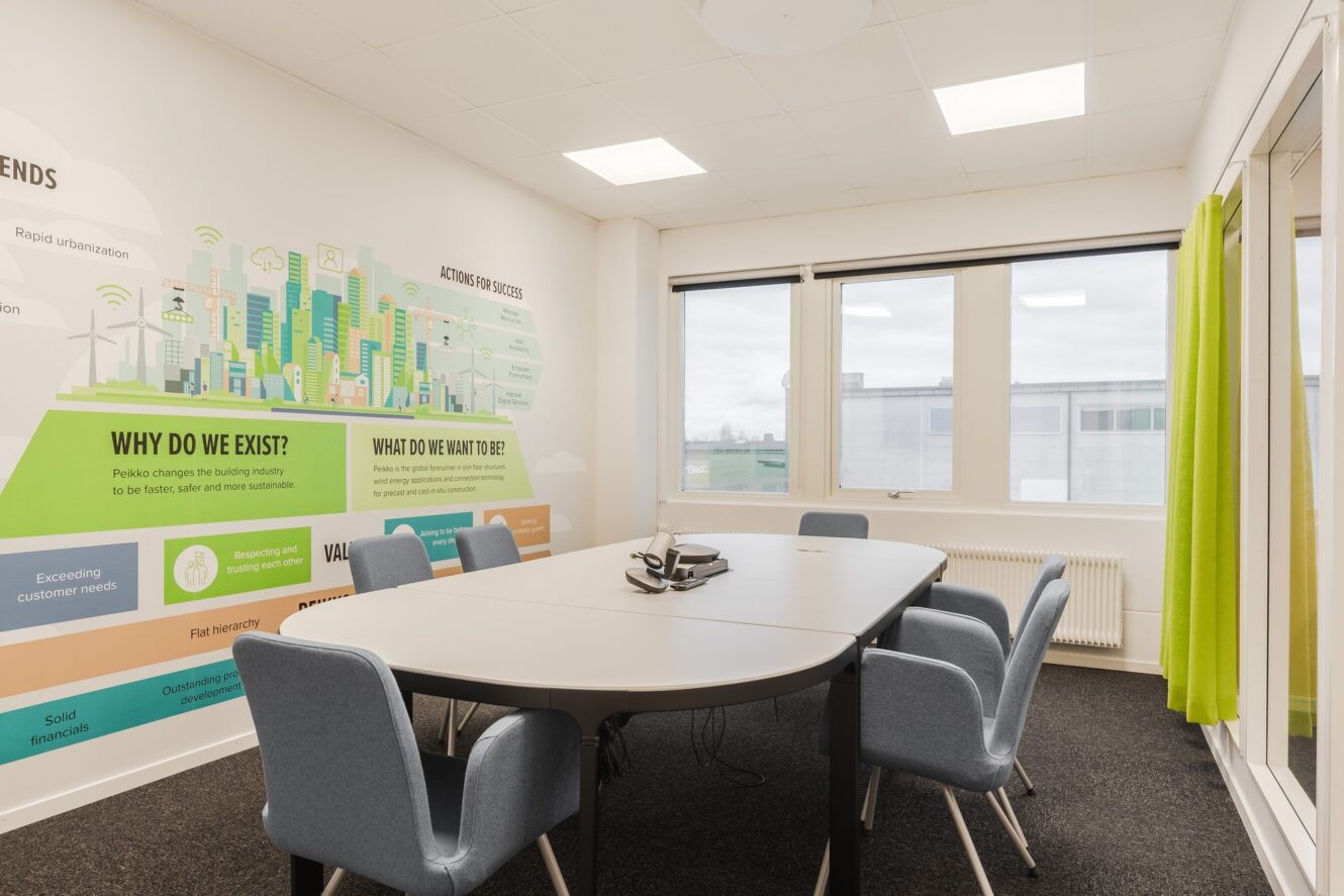 Ett modernt konferensrum med ett rektangulärt bord, sex stolar, en telefon, stora fönster och en färgglad väggmålning med text och grafik.