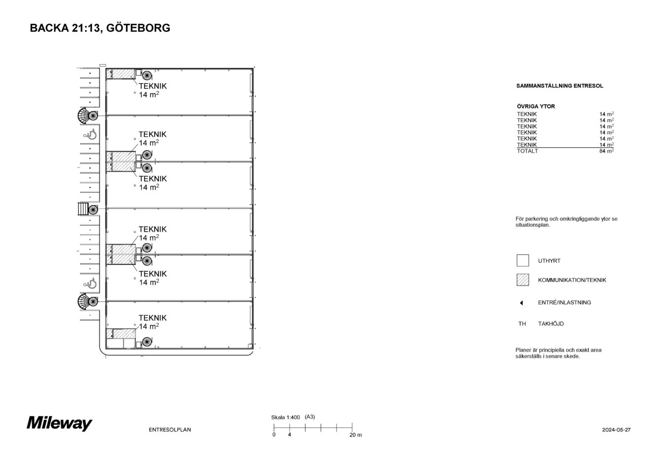 Svartvit planritning över Backa 21:13, Göteborg, med fem TEKNIK-märkta rum, korridor samt sammanfattande tabell över ytfördelning till höger.