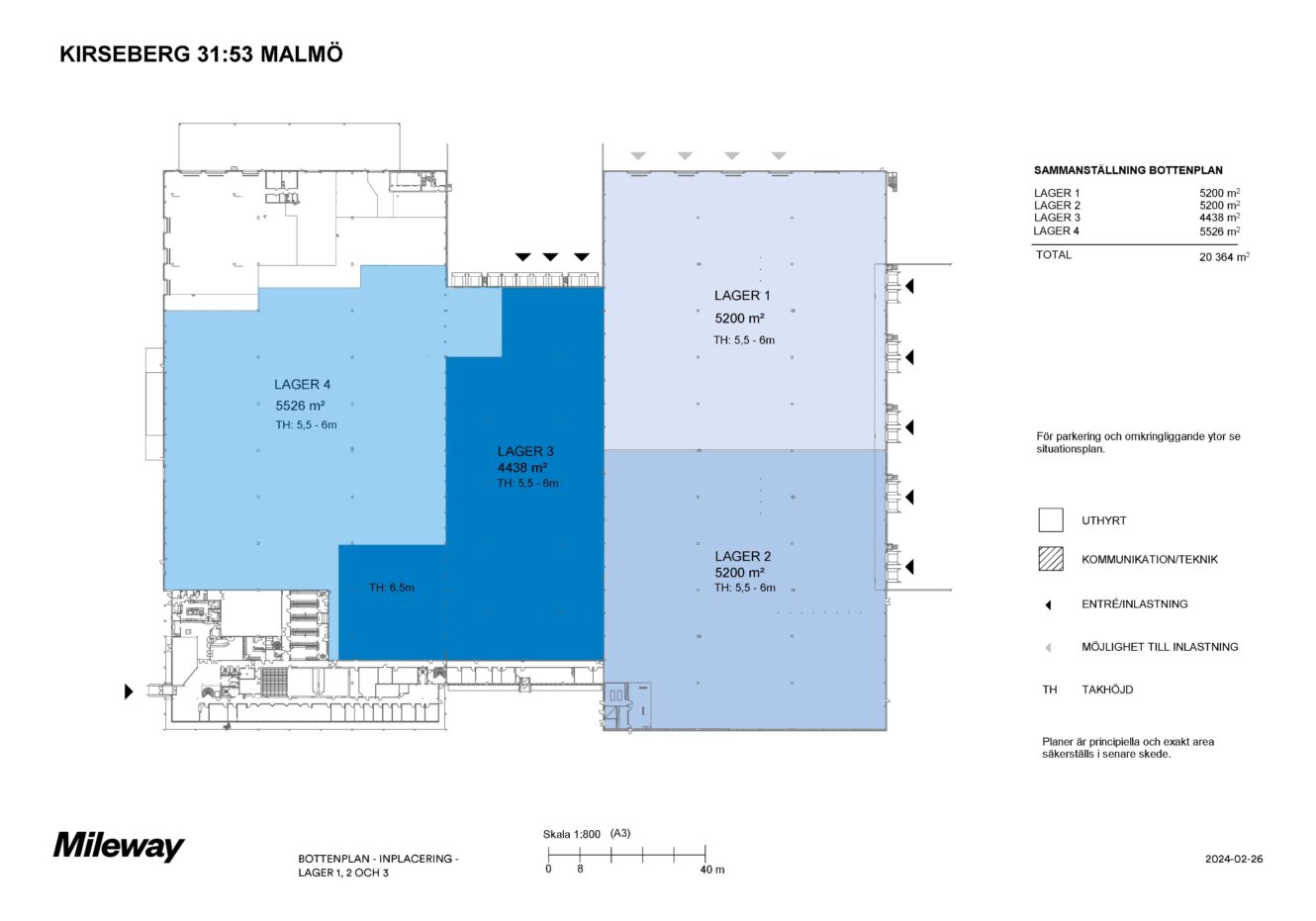 Planritning över en industribyggnad i Malmö, med fyra stora lagerutrymmen (Lager 1-4) i blått, märkta med yta och mått, samt sektioner för entréer och verktyg.