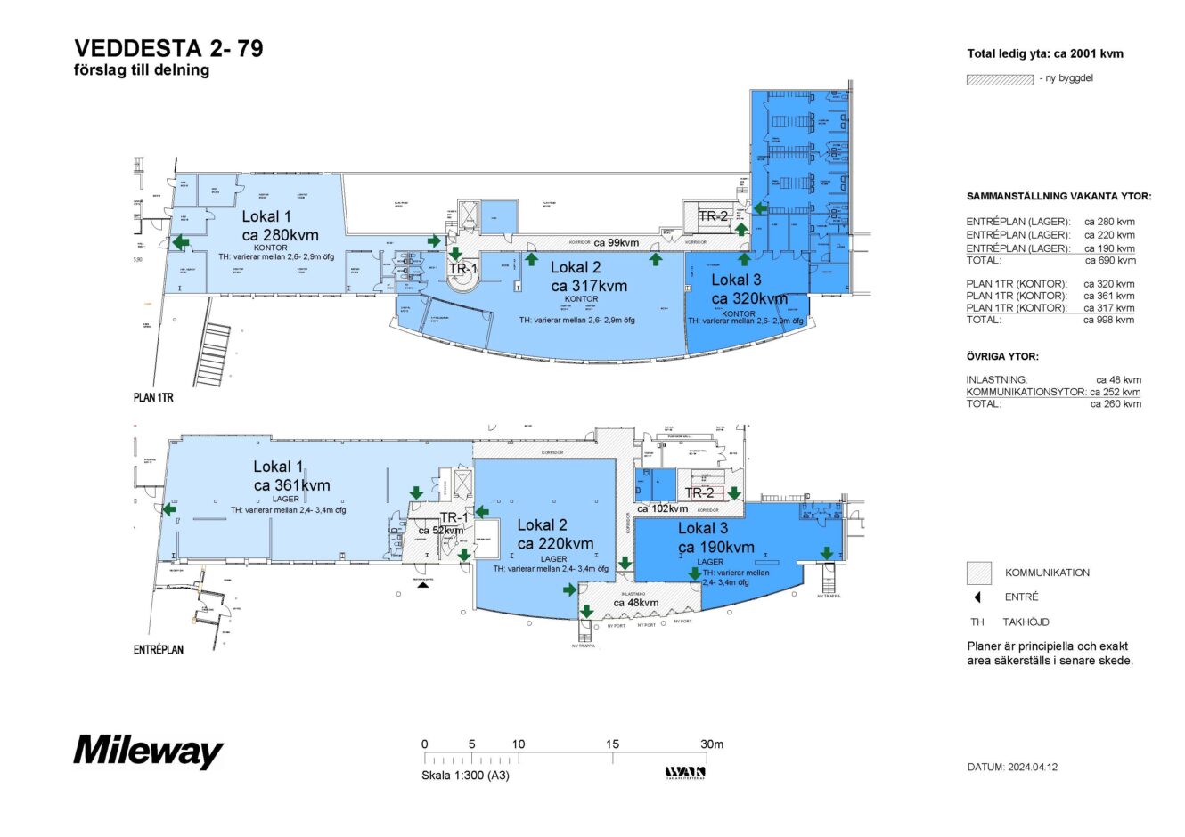 Planritning över en kommersiell byggnad med fem märkta enheter (Lokals), mått i kvadratmeter och en sammanfattning av utrymmen och funktioner till höger.