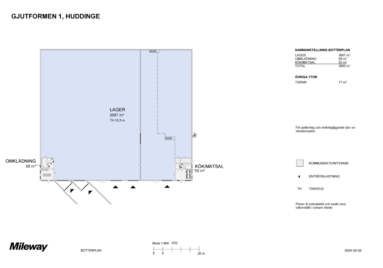 Planritning över en industrilokal märkt Gjutformen 1, Huddinge som visar ytor för lager, kontor, kök/matsal och entréer med mått i kvadratmeter.