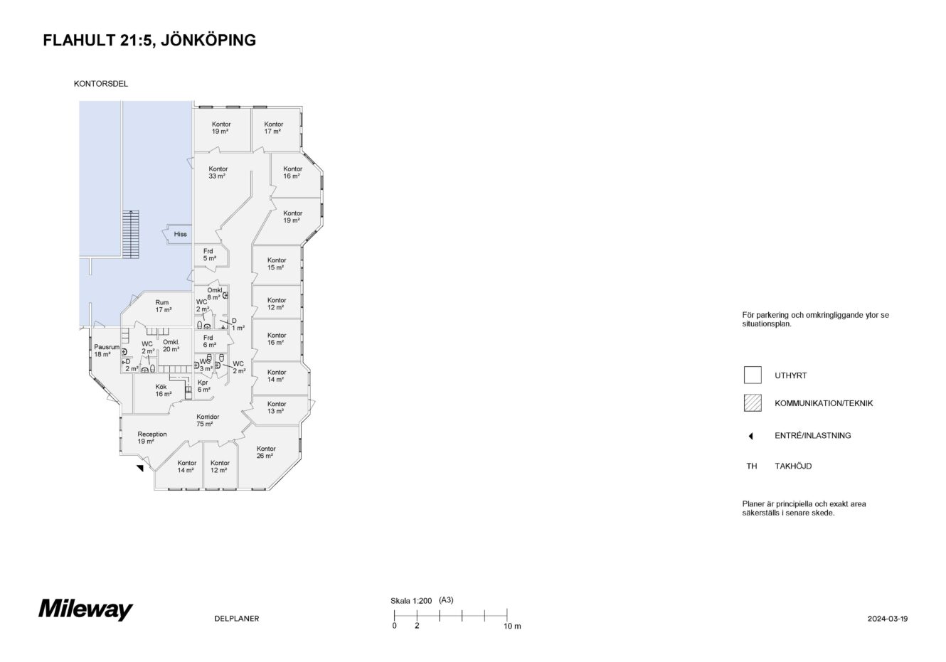 Planritning över Flahult 21:5 i Jönköping som visar märkta rum, ingångar och verktyg; inkluderar teckenförklaring och skala längst ner samt Mileways logotyp.
