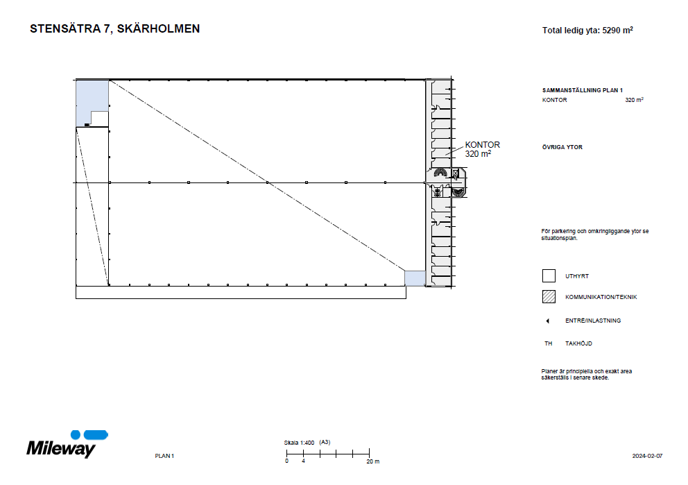 Planritning över Stensätra 7, Skärholmen, som visar 320 m² kontorsyta, entré, trappor, teknikutrymmen och omgivande öppna ytor; total tillgänglig yta är 5290 m².