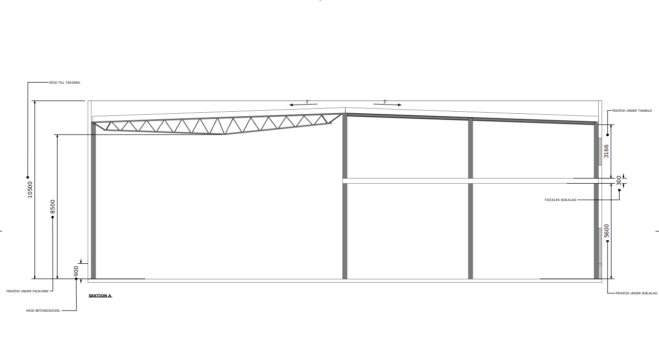 Svartvit arkitektonisk sektionsritning som visar mått och konstruktionsdetaljer för en byggnad med sluttande tak och stödpelare.