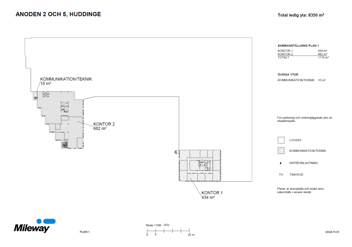 Planritning över Anoden 2 och 5, Huddinge, som visar kontorslokalerna Kontor 1 (434 m²) och Kontor 2 (662 m²), med uppmärkta ytor och en total tillgänglig yta om 8.350 m².