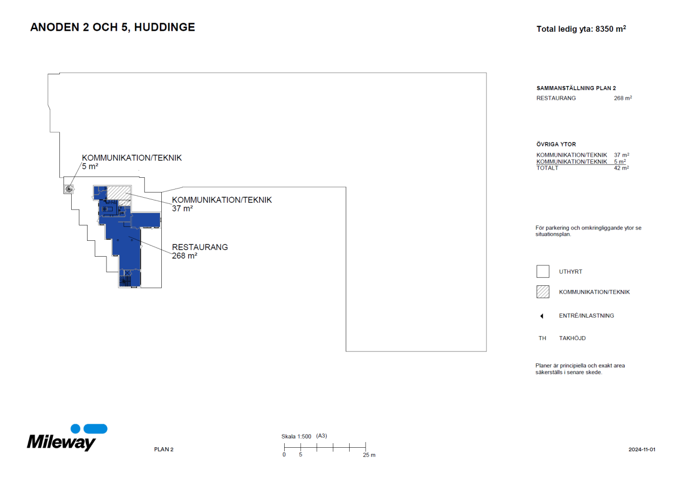Planritning över Anoden 2 och 5, Huddinge, som visar ytor för kommunikation/teknik (105 m²) och restaurang (268 m²), med teckenförklaring för funktioner och en total tillgänglig yta om 8350 m².