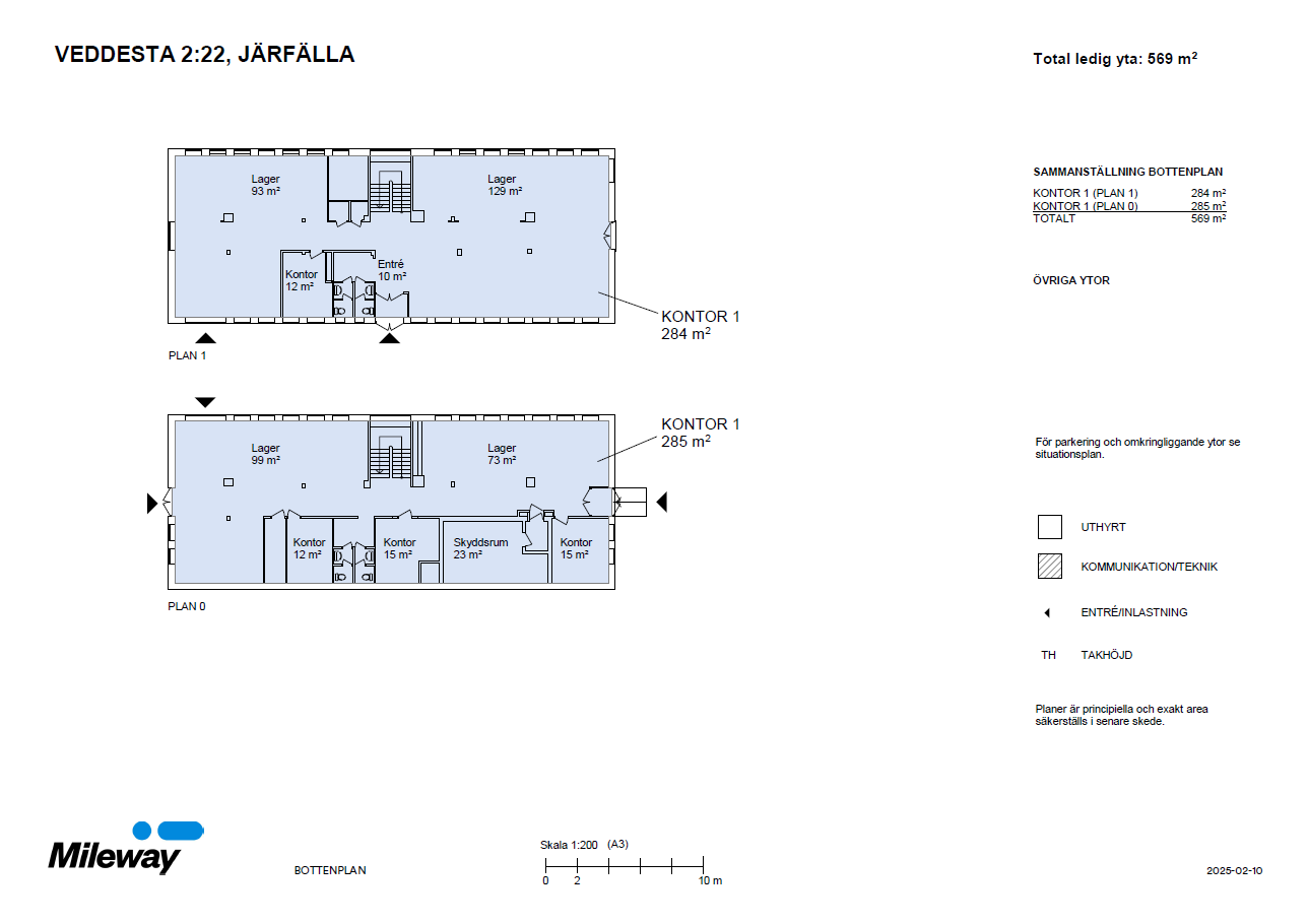 Planritning över en kontorsbyggnad i två våningar med rum, trappor, toaletter, förråd och entréer. Den totala ytan är 569 m². Mileways logotyp finns i nedre vänstra hörnet.
