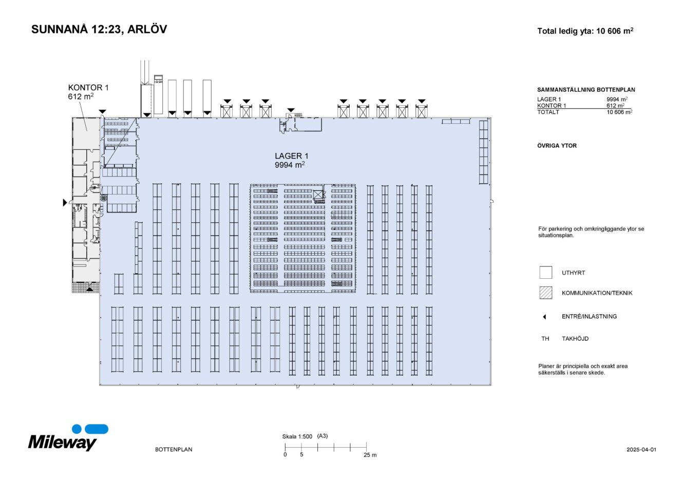 Planritning som visar lagerlokal (9904 m²) med intilliggande kontorsdel (612 m²), markerad parkering och lastzoner på Sunnanå 12:23, Arlöv; förvaltare Mileway.